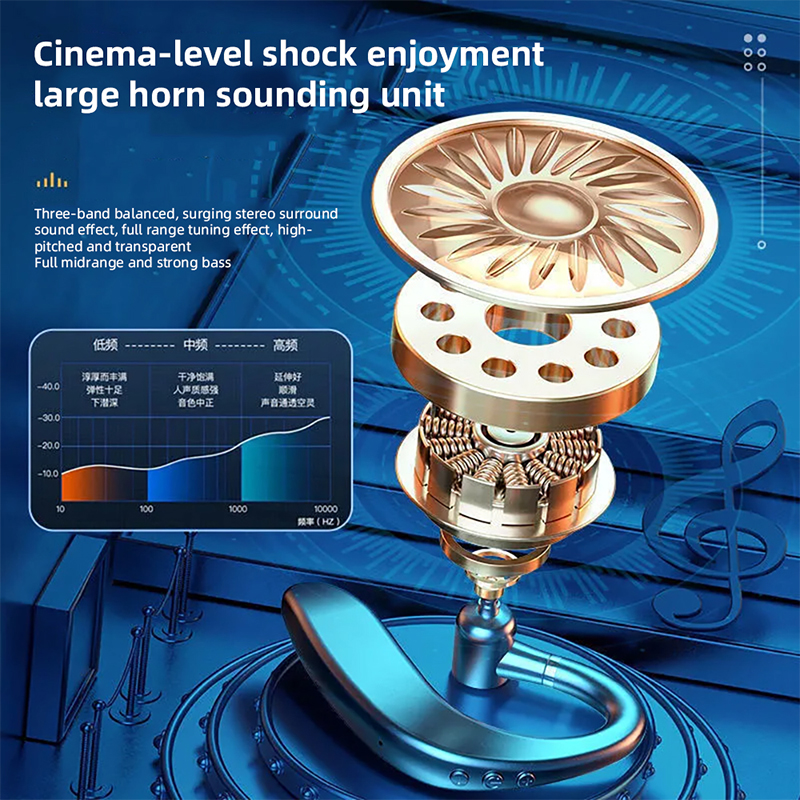 Fone de ouvido sem fio bluetooth 5.0, fone de ouvido estéreo hifi à prova d'água para negócios, viva-voz com microfone para huawei xiaomi