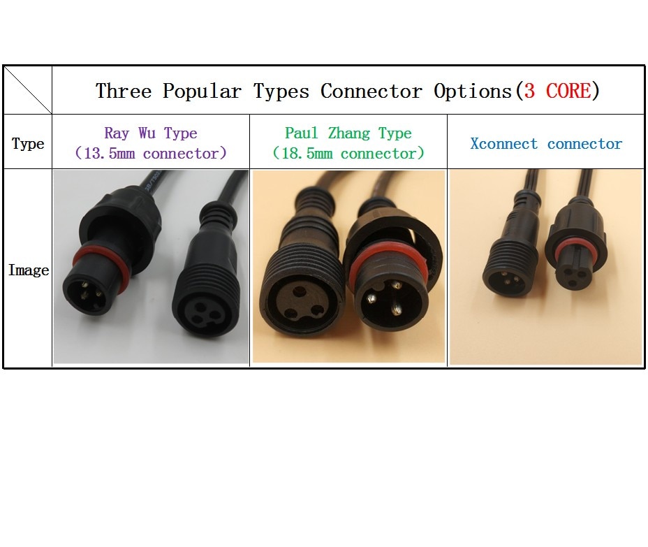 10 Paar 3-polige Pigtail-Anschlüsse Für LED-Pixel-Lichter – Wasserdicht, 30 Cm Lang, 13,5 Mm Durchmesser, Schwarz