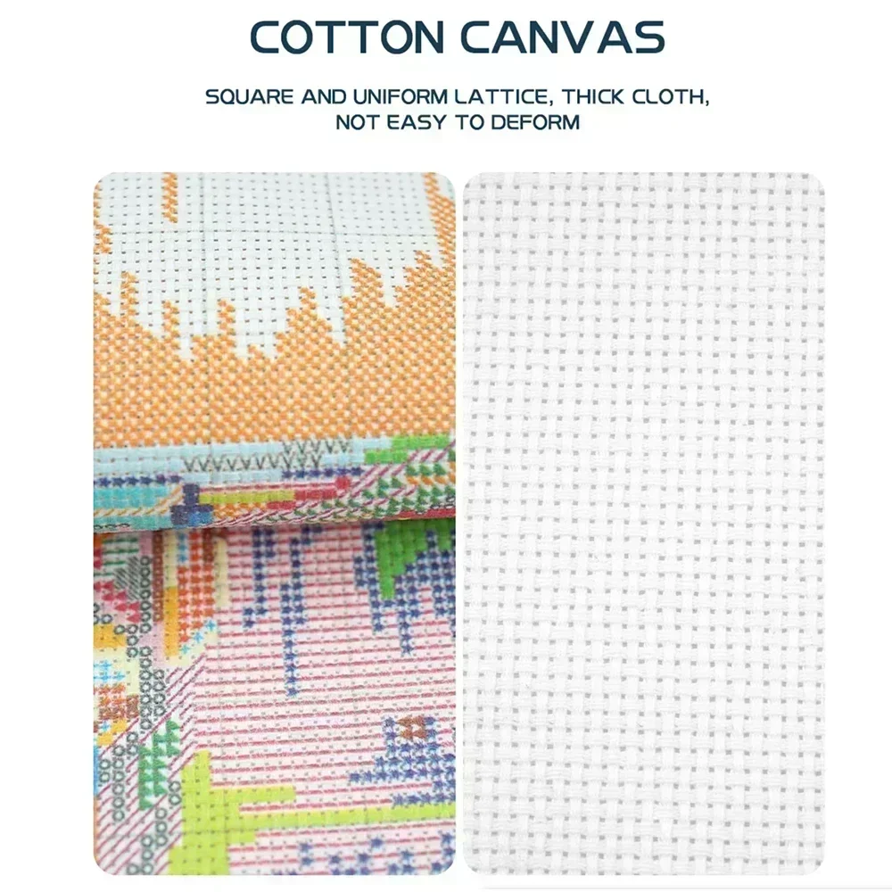 Soulgift News Pre-Printed Cross Stitch Kit, Stamped Aida Fabric with DMC Threads, Embroidery kit - Cherry Cottage