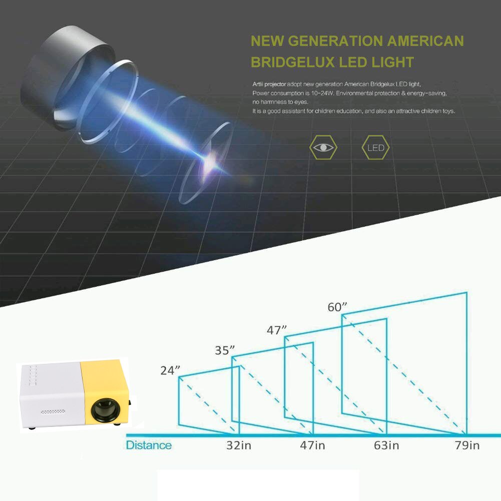 Salange mini proyector LED YG300 Pro, reproductor multimedia de vídeo para el hogar, portátil, con HDMI, USB, 1080P
