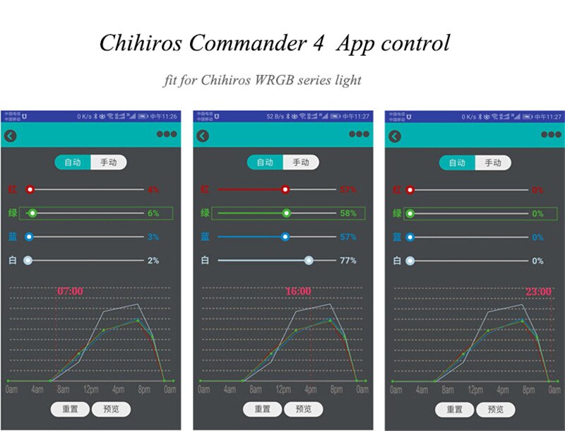 Chihiros Kommandant 1 4 Bluetooth App Kontrolle LED Licht Dimmer Regler Modulator Für Aquarium Aquarium