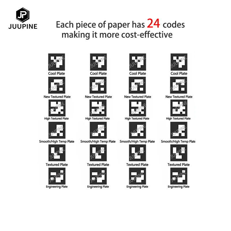 For Bambulab X1 Carbon QR Code For Bambu Lab X 1 Carbon Build Plate QR CODE For Bambulab X1 Sticker Third Party Build Plates