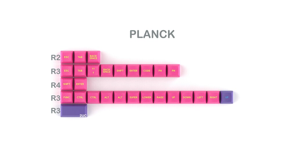 Domikey sa abs doubleshot keycap pumper punk sa profile for mx stem keyboard poker 87 104 gh60 xd64 xd68 xd84 xd96 xd87 cyber: Sa cp planck  x1