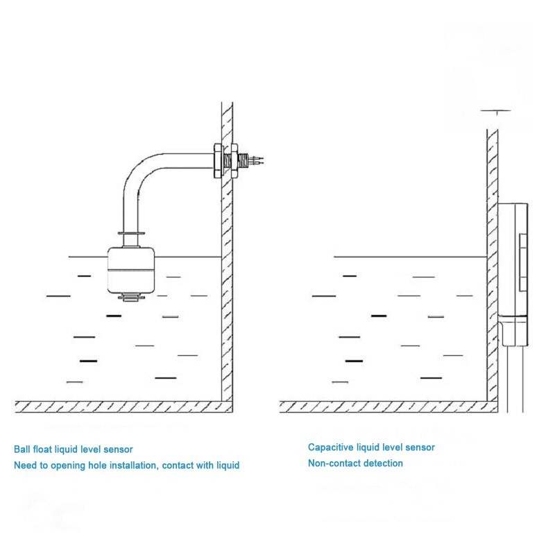 Superminiature capacitive non-contact liquid level sensor Small volume capacitive water level liquid level switch D1CS- D