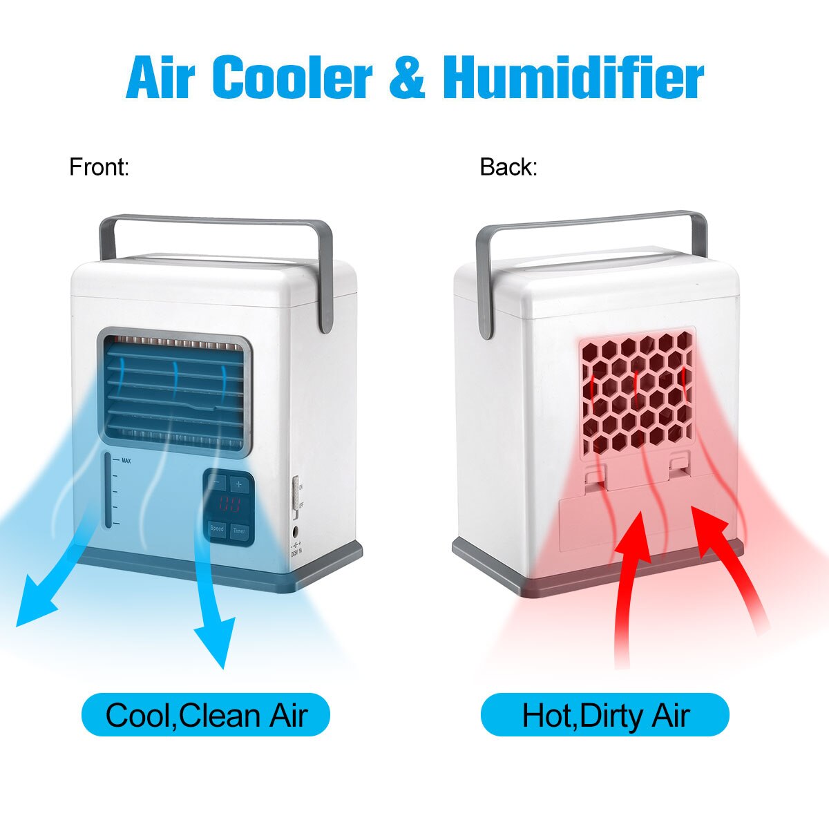 Portable Handheld Air Conditioner Conditioning Rechargeable USB Mini Air Cooler Digital Display Air Cooling Fan For Office Home
