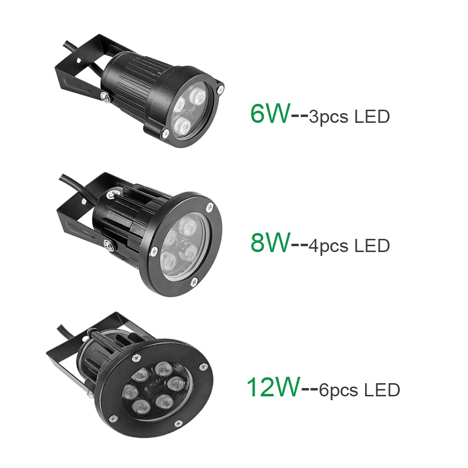 Nurmikon valonheitin rgb 6/8/12w led maisemavalot vedenpitävä  ip65 led puutarhavalo ulkovalaisin piha 85-265v pistokkeella kaukosäätimellä