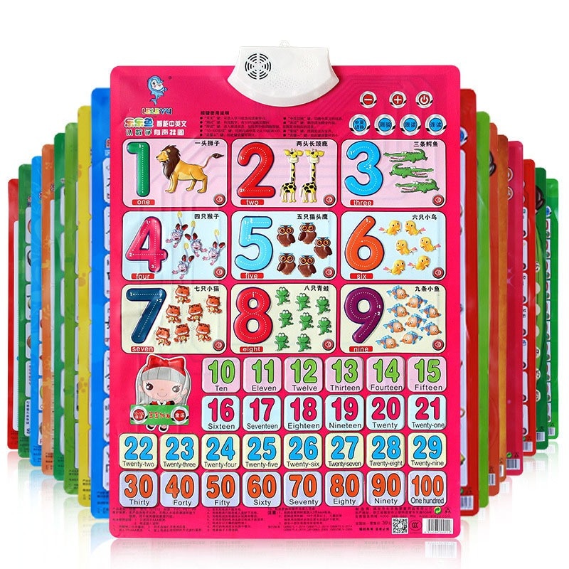 Baby Kid Educatief Speelgoed Sound Wall Chart Elektronische Alfabet Engels Leren Machine Voorschoolse Speelgoed Digitale