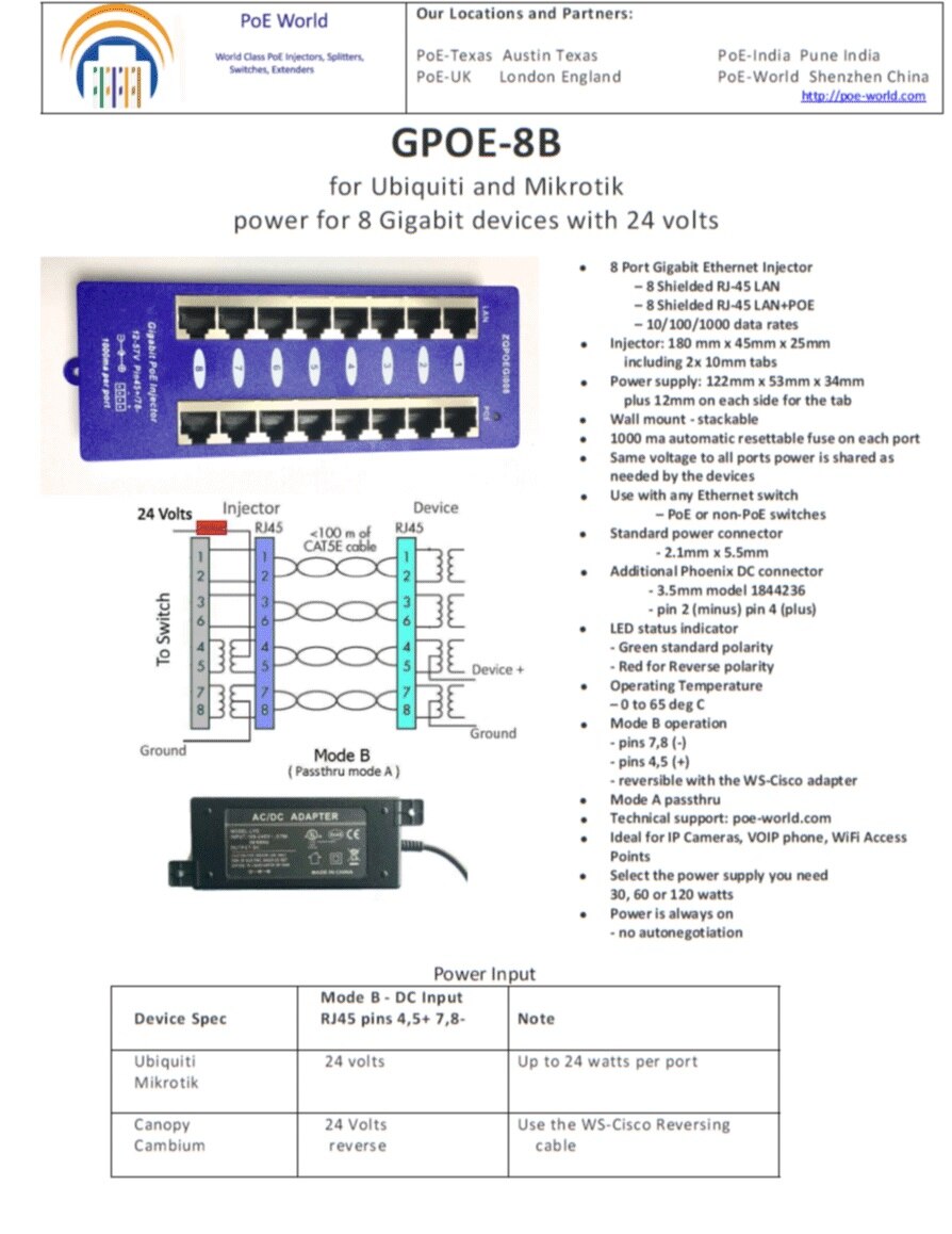 Gigabit Speed Injector for Hikvision Camera ModeAB 802.3at/at Standard Power over Ethernet 8 port PoE injector CCTV accessory