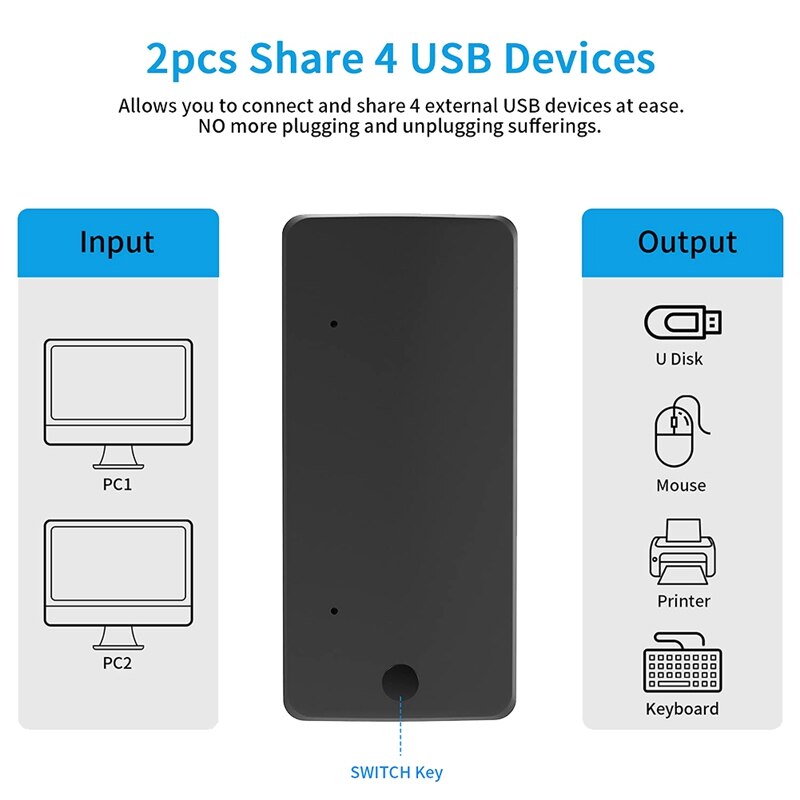 USB 3.0 Switch, 2 in 4 Output USB 3.0 Sharing Switch KVM Switch 2 PC Superspeed Adapter Hub Switcher Box
