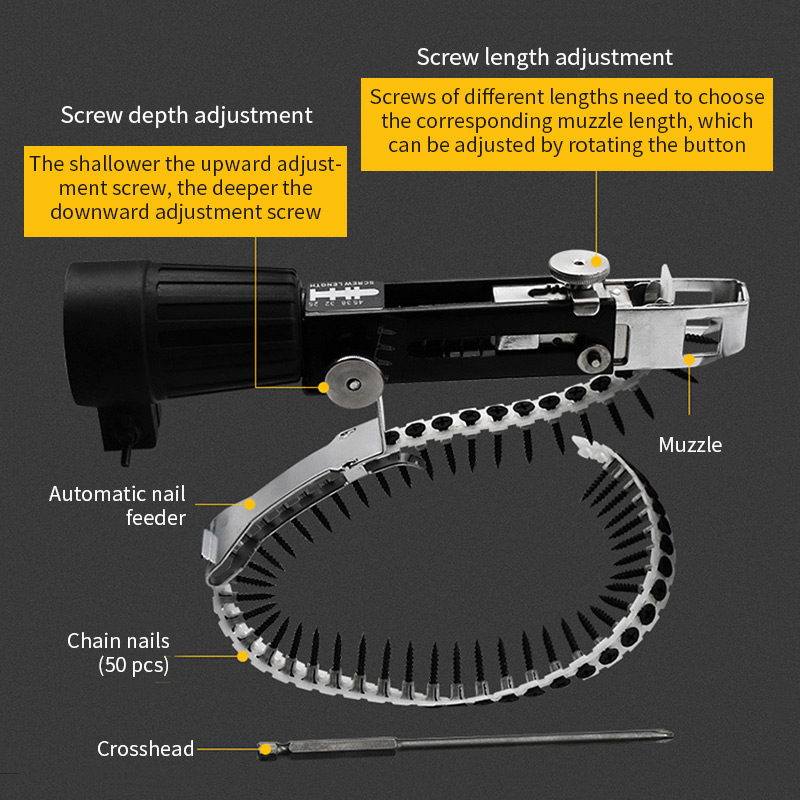 Roestvrijstalen Huishoudelijke Professionele Elektrische Houtbewerking Tool Met Schroeven Keten Nail Adapter Power Boor Attachment