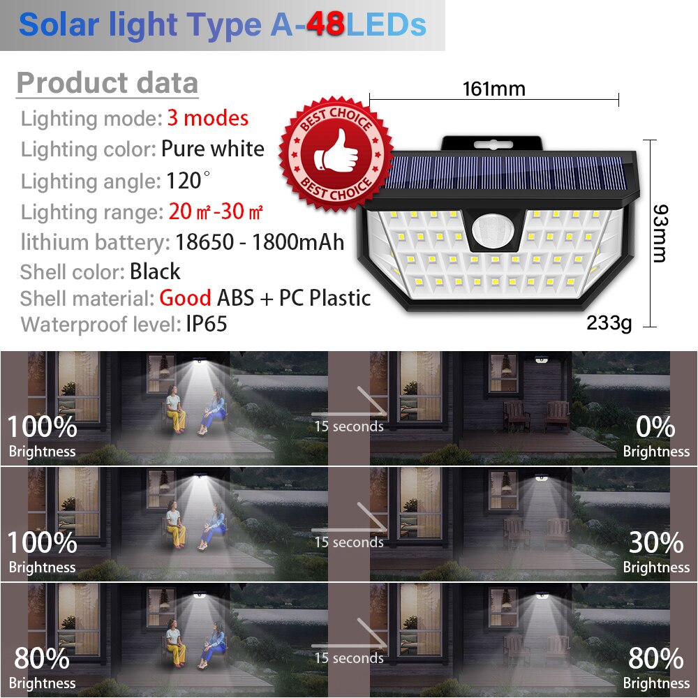 Chizao Tuinverlichting Solar Lampen Outdoor Decoratieve Licht Zonne-energie Opladen IP65 Waterdichte Hoge Helderheid Balkon Verlichting: Type-A-48LEDs-Black / 1 Pack