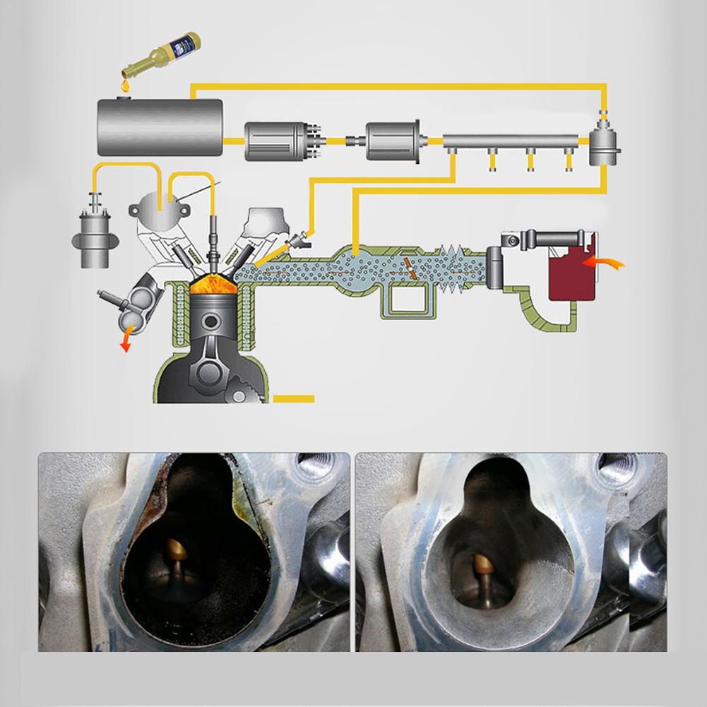 Car Fuel Treasure Gasoline Additive Remove Engine Carbon Deposit Save Gasoline Increase Power Additive In Oil For Fuel Saver