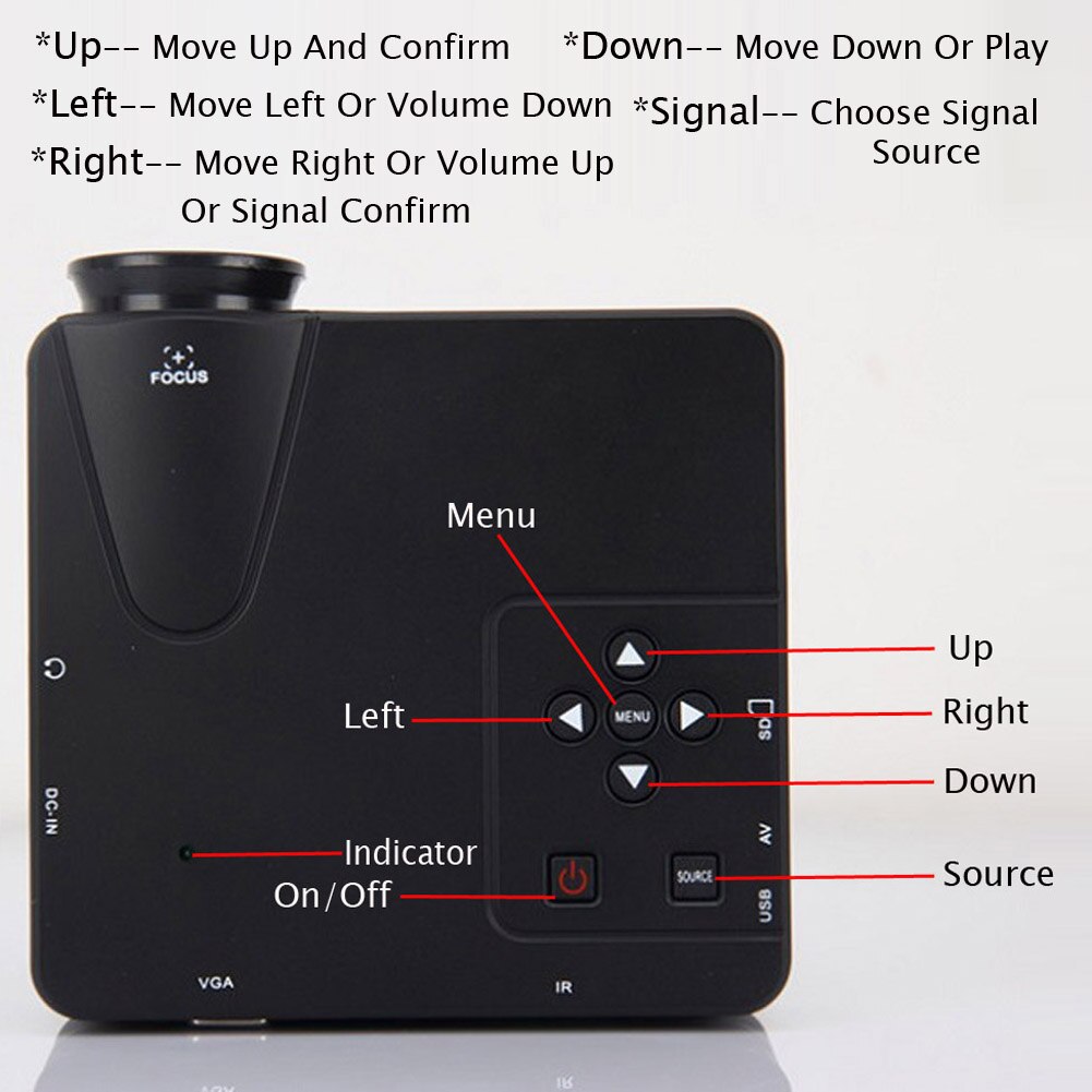 Mini Projector Portable LED HD 1080P 3D Video Home Theater Cinema Multimedia Supports PAL NTSC Portable Projector Home Media