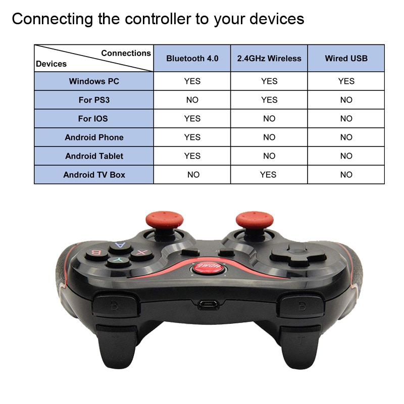 Mando a distancia T3/X3 para PS3, mando inalámbrico con Bluetooth 3,0, Android, para PC, teléfono y tableta