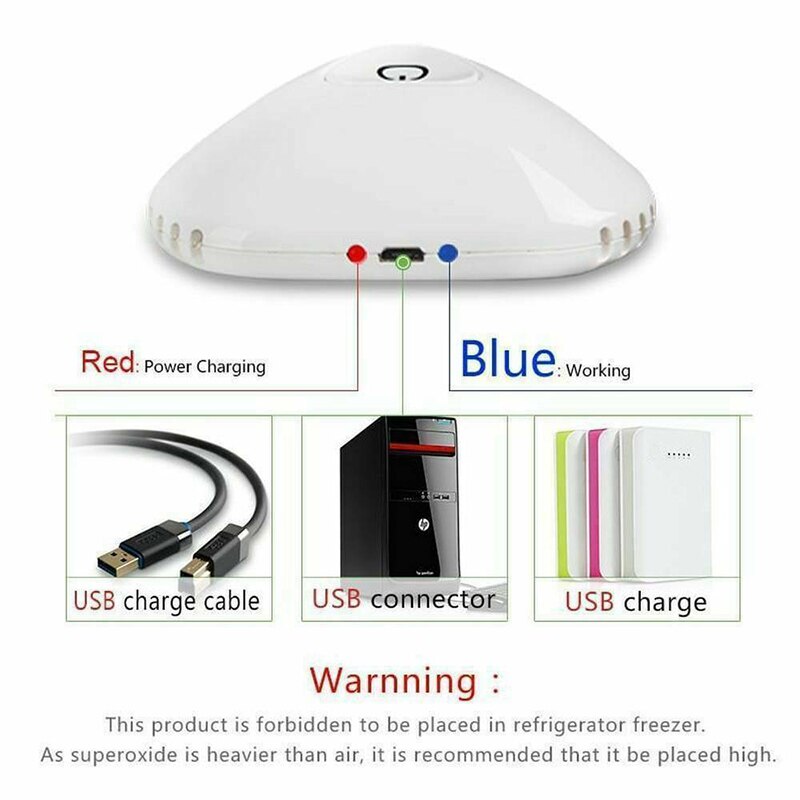Mini Ozon Generator Deodorizer Luchtreiniger Usb Oplaadbare Koelkast Purifier Portable Air Kleine Ruimte Clear Geur