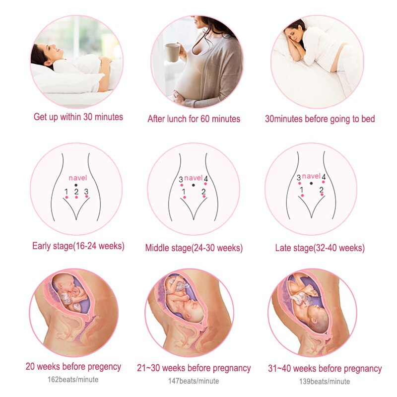 Digitale Draagbare Foetale Doppler Monitor Echografie Baby Hartslag Detector Pocket Zwangere Doppler Lcd-scherm Nonradiative zwangerschap