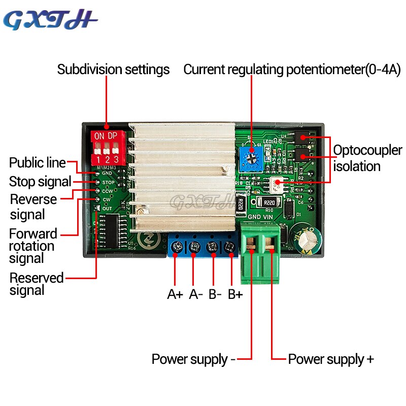 DC5-30V 4A Drive Integrated 42 57 Stepper Motor Forward And Reverse Control Drive Angle Pulse Speed PLC Serial Communication