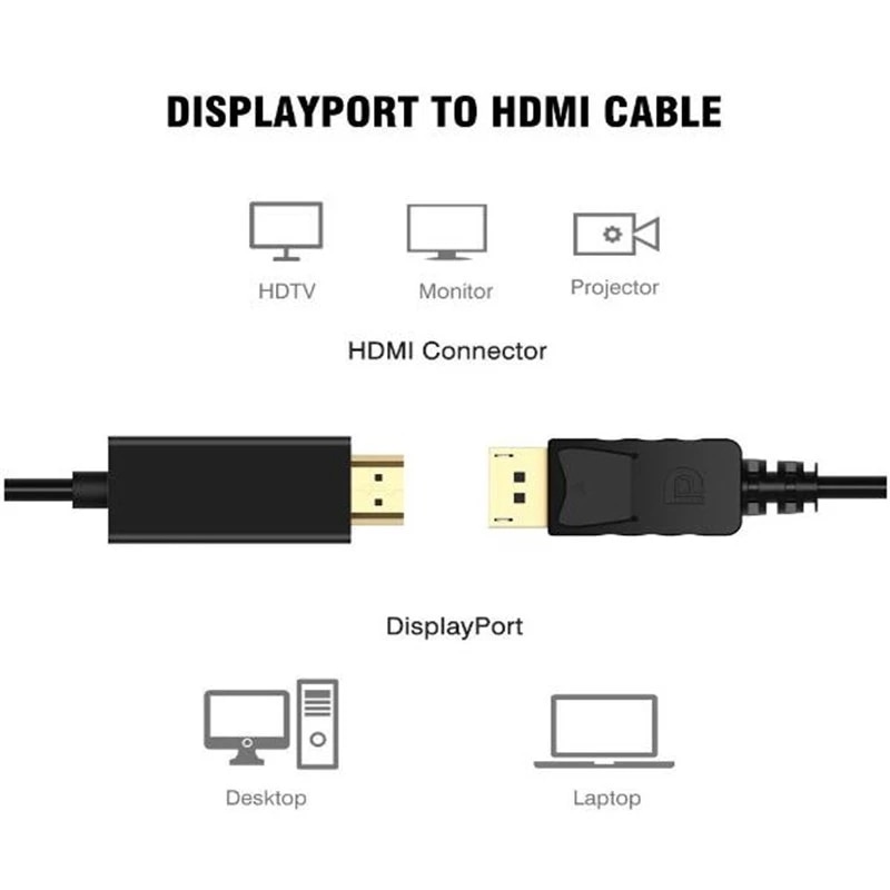 1 8m Display Port Displayport Male Dp To Hdmi Male Grandado