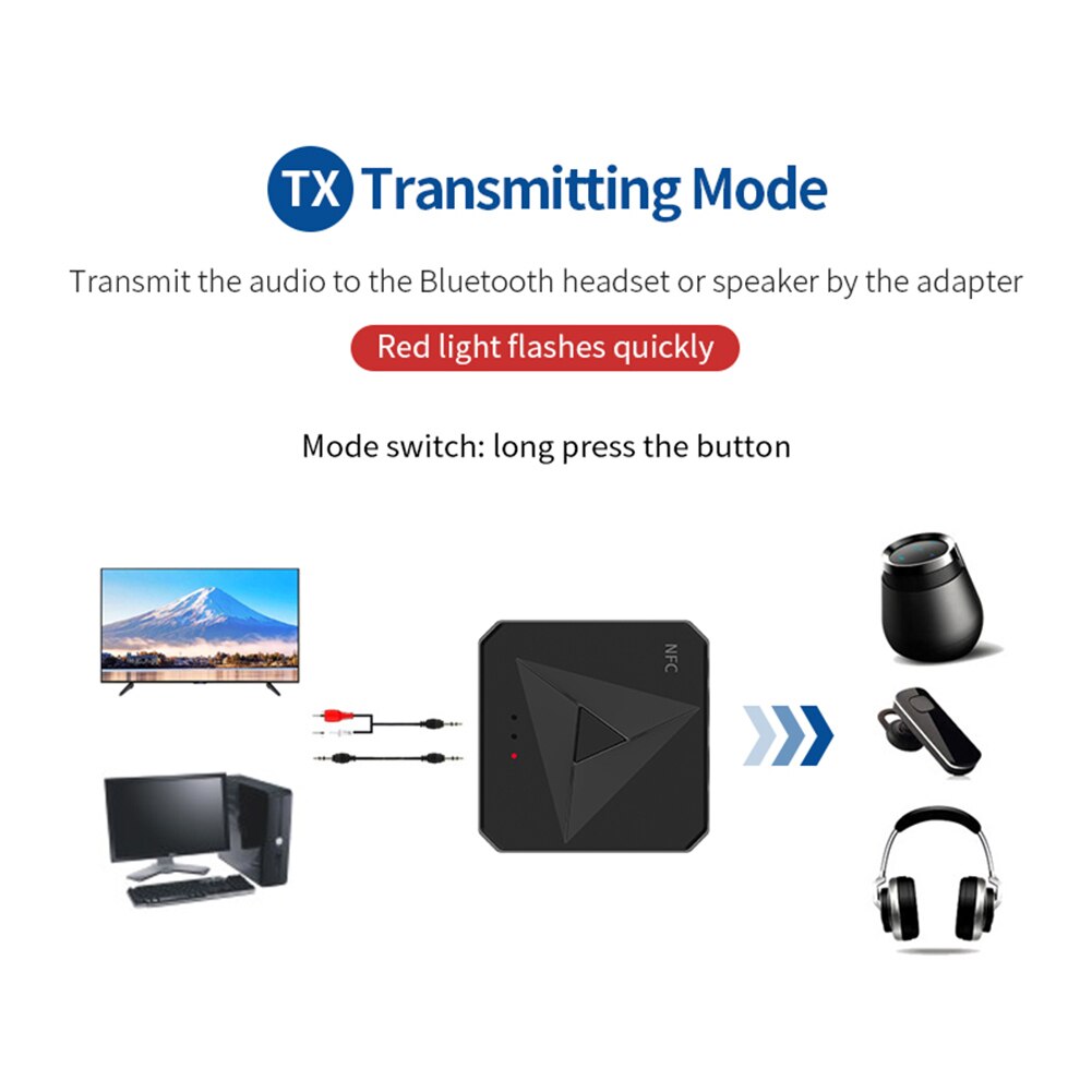 Adaptador receptor Bluetooth RCA AUX para coche, transmisor de altavoz de TV, Audio inalámbrico para elementos personales, adornos de piezas de coche