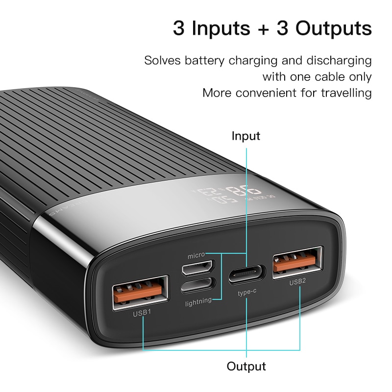 Banco de energía de 20000mAh para iPhone, Samsung, Huawei, tipo C, PD, carga rápida + carga rápida 3,0, batería externa USB