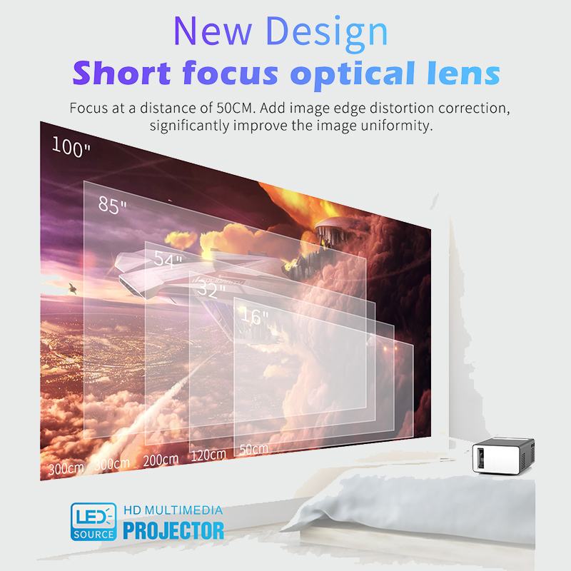 T300 110-240V Pro Led Mini Projector Ondersteunt 1080P Av Hdmi-Compatibel Usb Audio Projector Hd home Cinema Media Video Player