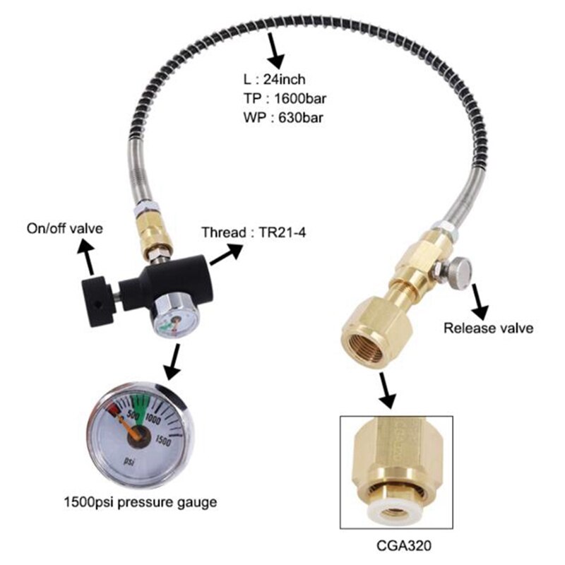 Sodastream soda club  co2 karbondioksid sylinder adapter  w21.8-14