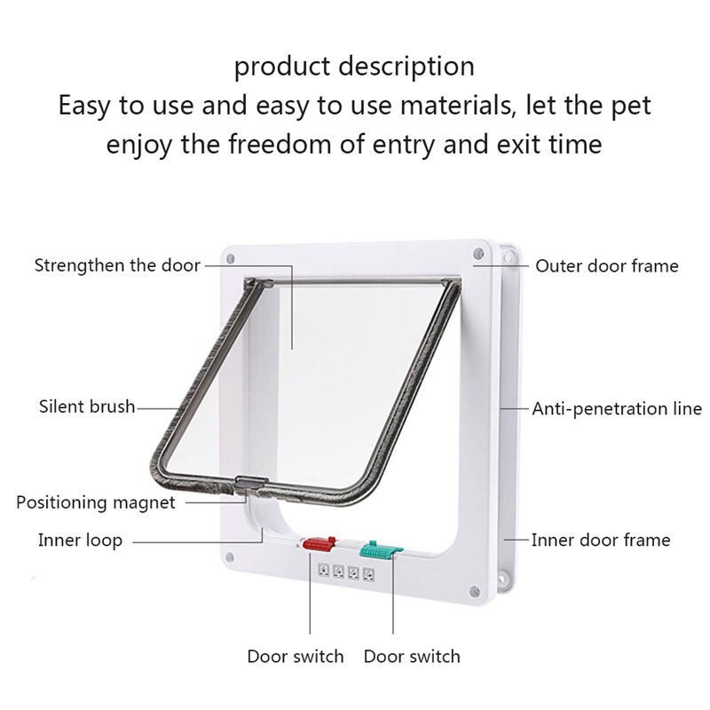 Intelligent Control Pet Cat Gate Dogs Door ABS Safe Animal Small Pet Cat Dog Gate Pet Supplies Flap Door Pet Product Kitten Door