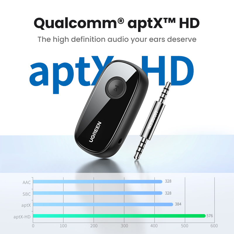 Ugreen trådlös bluetooth-adapter aptx / aptx hd