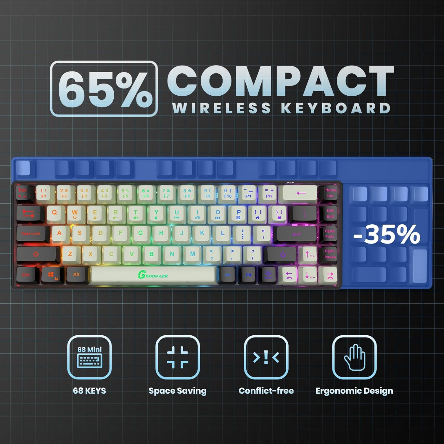 GEODMAER 65% Wireless Gaming Keyboard Rechargeable Backlit Gaming Keyboard 68 Keys Wireless Keyboard for PC Laptop Windows