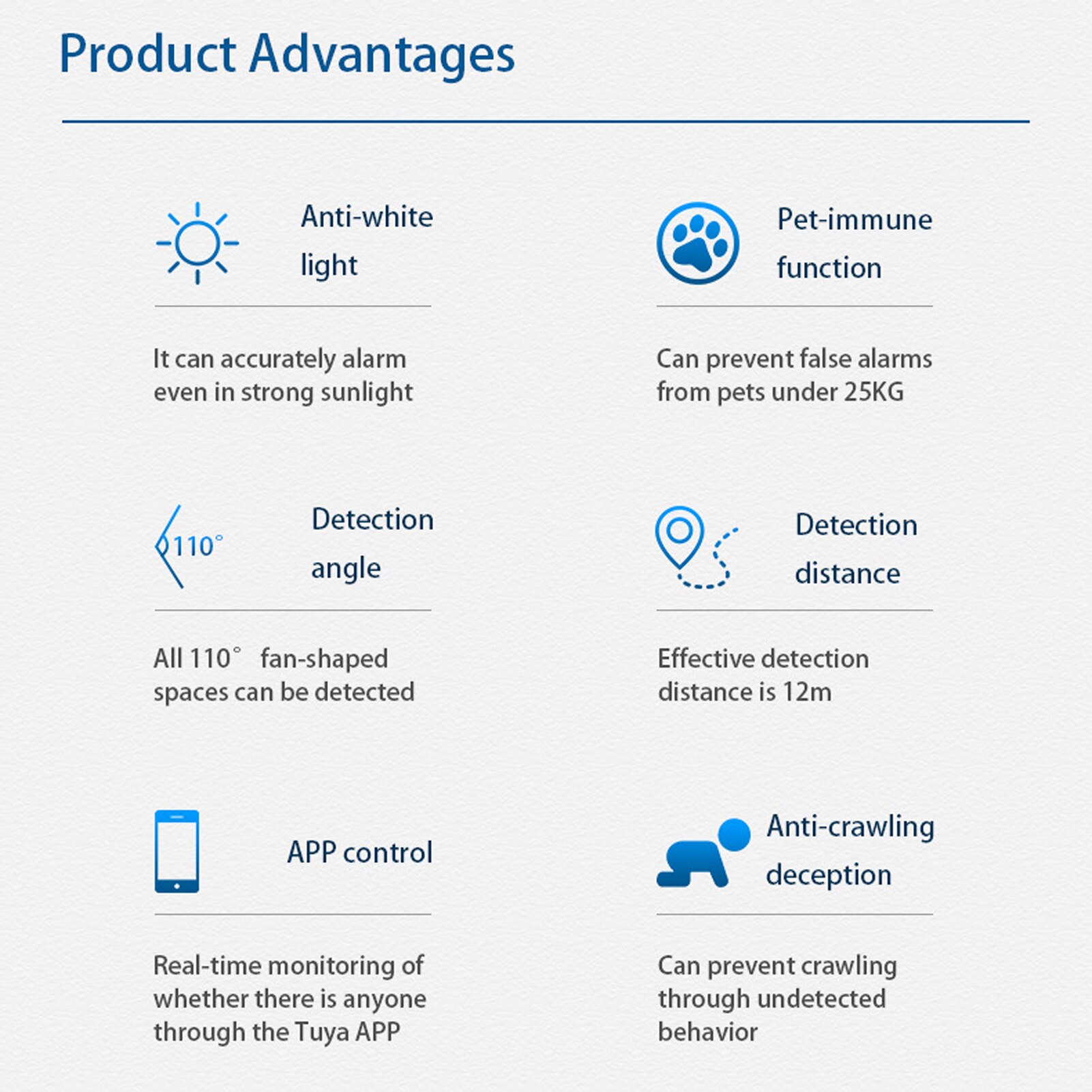 Intelligent WiFi Infrared Detectors PIR Motion Sensor Alarm For Tuya APP Smart Home Automation Work With Alexa Google Assistant