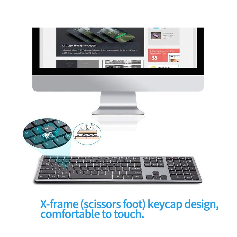 SeenDa 2.4G Wireless Keyboard Mouse Combos for Laptop Desktop Scissors Switch Keyboard Set for Windows Full Size Keyboard