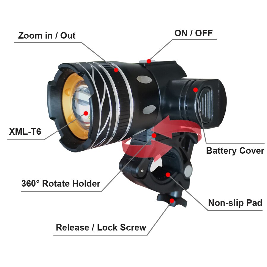 NEWBOLER 800LM Taschenlampe Für Fahrrad T6 Zoom LED Scheinwerfer USB Ladung Fahrrad Front Licht Set Wasserdicht Rücklicht Bike Accessorys