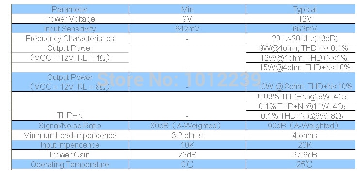 2x 15W TA2024 Class D amplifier stereo amplifier digital amplifier machine