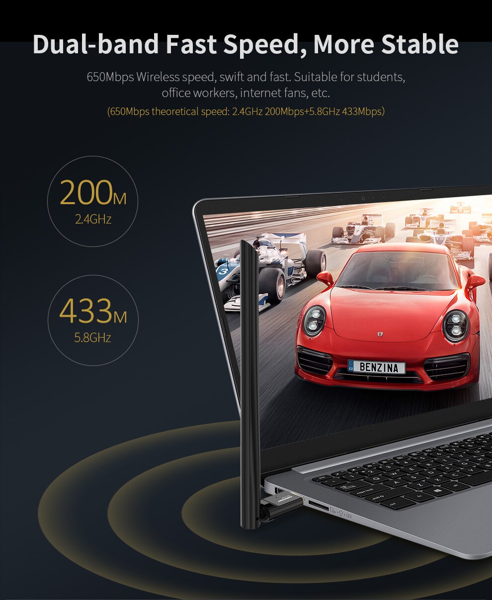 650Mbps Gratis Driver Draadloze Netwerkkaart Ac Dual Band 2.4G/5.G Usb Wifi Antenne 6dbi Dongle 802.11ac draadloze Wifi Ontvanger