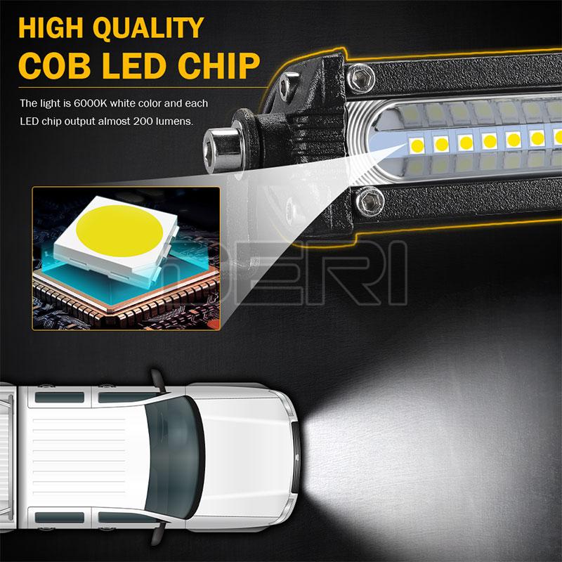 Slim LED Light Bar 7&#39;&#39; 13&#39;&#39; 20&#39;&#39; inch Offroad Flood beam Led Bar 4x4 Auto Driving Light for Lada Truck SUV ATV Niva 12V 24V