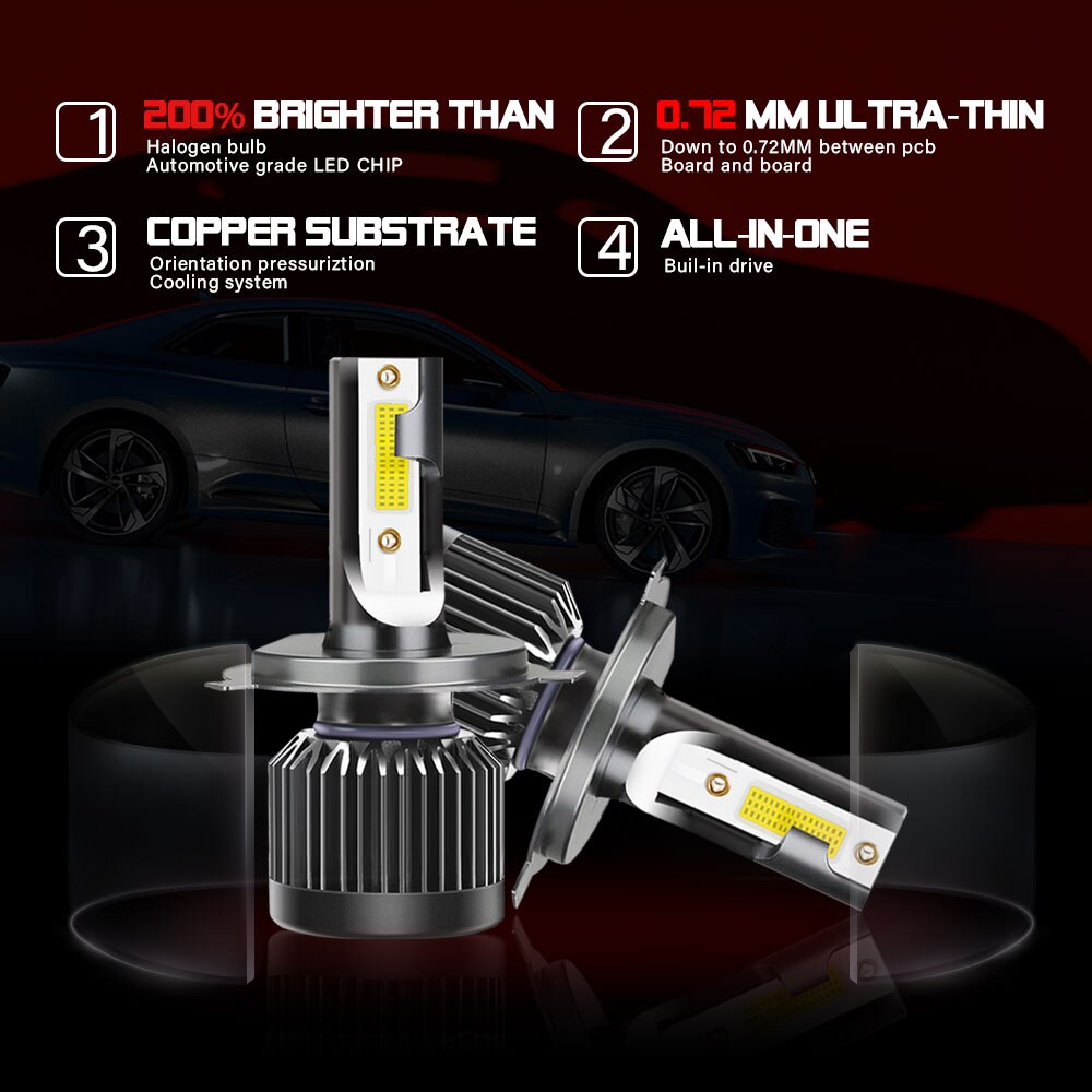LOAUT Mini Voiture Phares LED H7 H4 H11 H1 H8 H9 9005 HB3 9006 HB4 9012 Antibrouillards Lampe Auto Ampoules 60W 12000LM 12V 24V