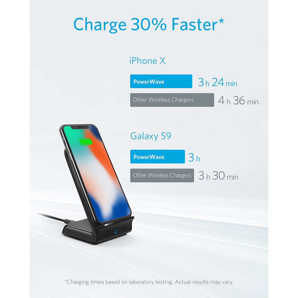 Supporto per caricabatterie Wireless Anker PowerWave Fast, certificato Qi, 7.5W per iPhone 11/11 Pro/11 Pro Max/XR/XS ecc., 10W per Galaxy e altro