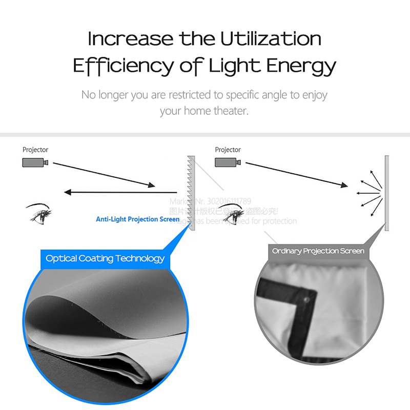 AUN 16/9 Anti light Projector Screen 120/100/60 inch Reflective Fabric Home theater ALR Screen 4K 1080P LED DLP projector