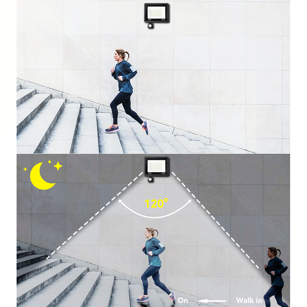 LED Floodlight PIR Motion Sensor White/Warm White IP66 AC220V Exterior Projector Spotlight SMD2835 Outdoor Lighting Floor Lamp