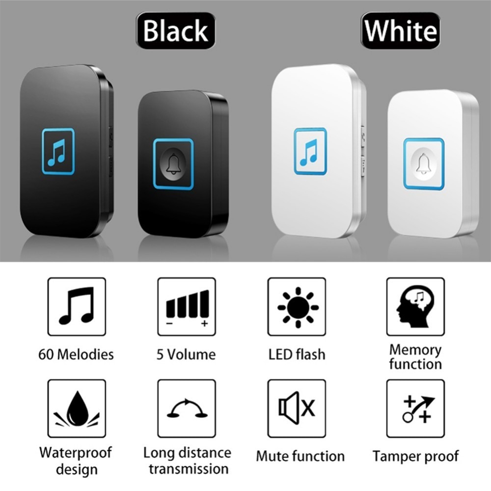 Self-Powered Waterproof Wireless DoorBell LED Light No Battery Home Cordless Door Bell 3 Plug For Choose 1 2 Button 1 2 Receiver