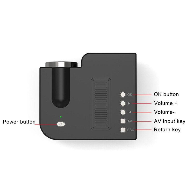 Mini proyector LED portátil 1080P Home Cinema Video proyectores USB para teléfonos móviles JR ofertas