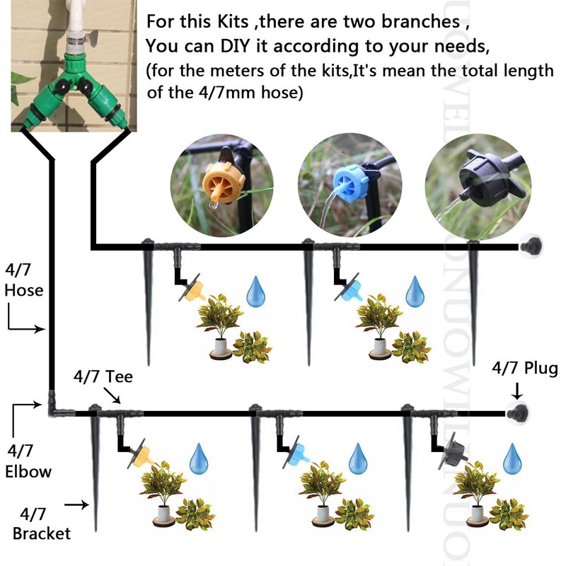 10 ~ 50m 1/4 tommers pe slange hagevanningssett grønnsakshage frukthage plante mikro drypp vanningssystem sett drypper