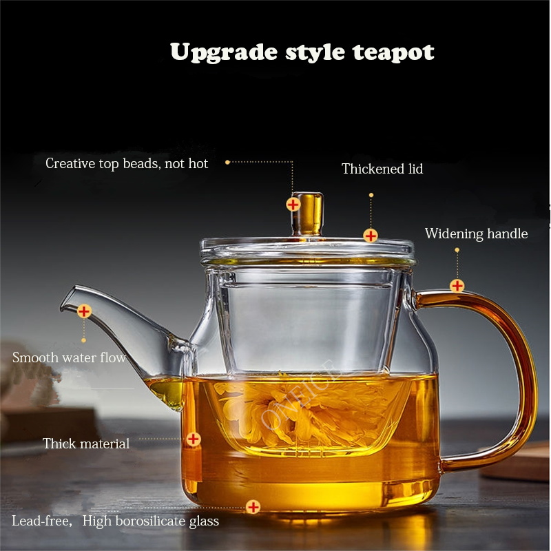 Theepot