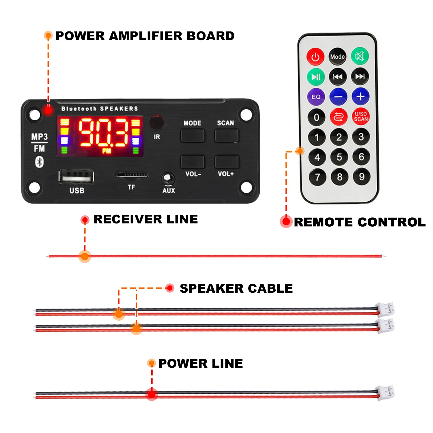 2*25W verstärker MP3 Player Decoder Board 18V Bluetooth 5,0 50W verstärker Auto FM Radio modul Unterstützung TF USB AUX: Default Title