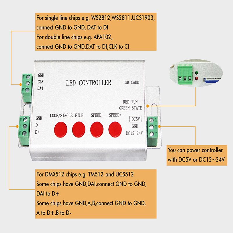H801SB LED SD Card SPI Controller 12V 24V Max 2048 Pixels Strip Light Controller WS2811 WS2812B DMX512 to SPI LED Controller