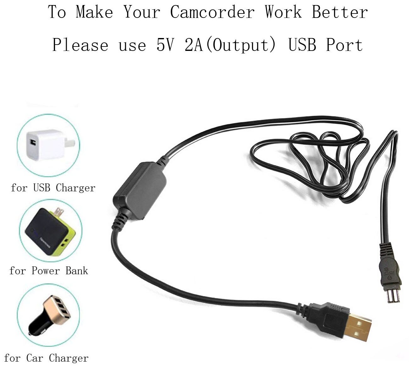 USB Power Adapter Charger for Sony DCR-TRV10E, DCR-TRV20E, DCR-TRV22E, DCR-TRV24E, DCR-TRV25E, DCR-TRV27E Handycam Camcorder