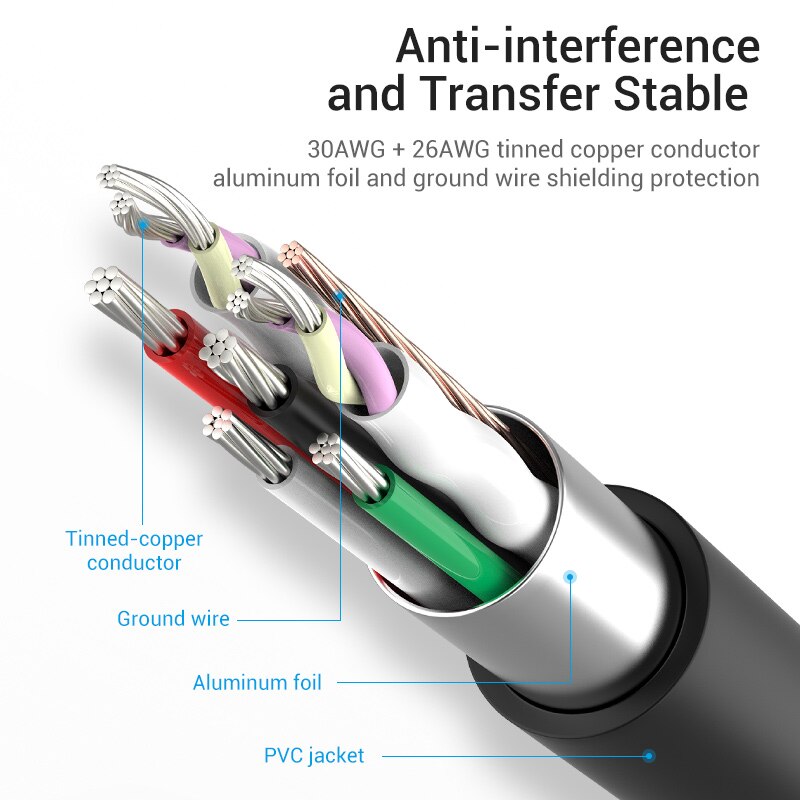 Drag Usb C 3.1 Hub USB-C Naar Usb 3.0 Switch 4 Poort Met Micro Usb-poort Opladen Voor Macbook Pro huawei Mate 30 Otg Type C Hub