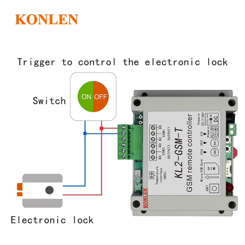 KONLEN-controlador de relé GSM de 2 vías, Sensor de temperatura de llamada SMS, Control remoto, automatización inteligente del hogar, interruptor SIM, abridor de puerta de garaje