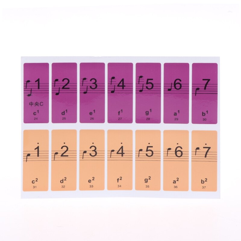 61 88 Keys Note Stickers Piano Electronic Keyboard Stave Sticker White Key Staff