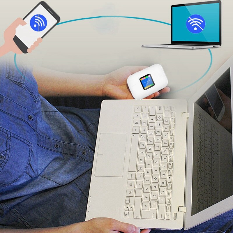 4g wifi-router mini mifi-router wifi mobiele hotspot 3g 4g draadloze draagbare auto wifi-router met simkaartsleuf